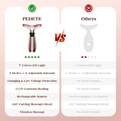 7-Color LED Thermal Facial Sculptor